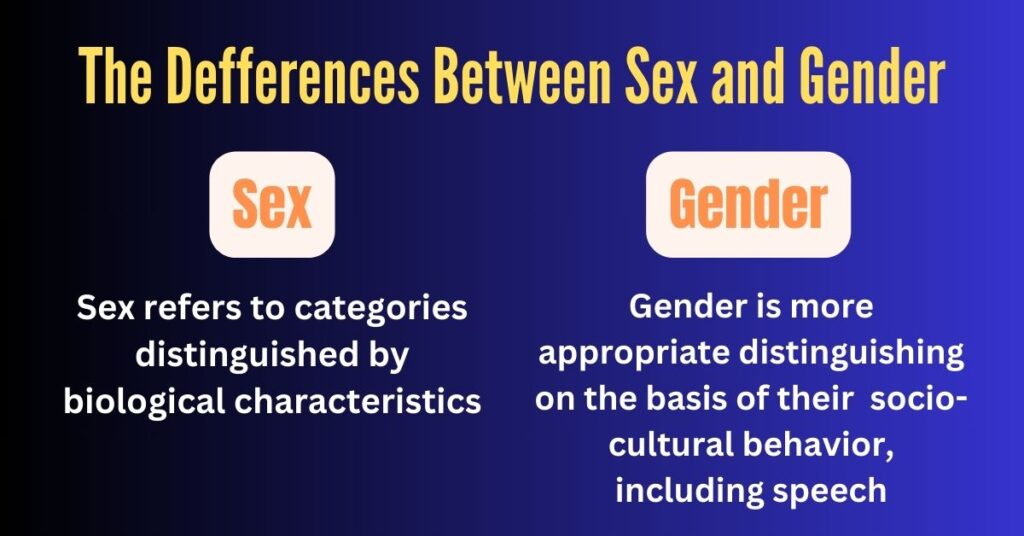 Understanding the difference between sex and gender
delhipathshala.in