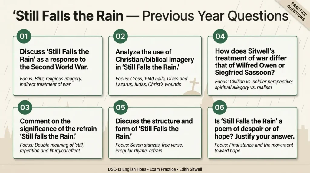 Still Falls the Rain Important Questions DSC-13 Still Falls the Rain previous year questions DU DSC-13 English Hons