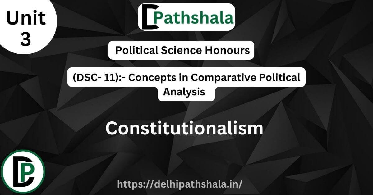 What is Constitutionalism Constitutionalism meaning diagram — DU DSC-11 notes