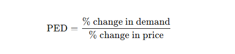 formula of Price Elasticity of Demand (PED)