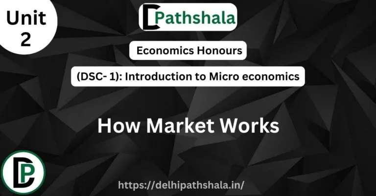 How Markets Work