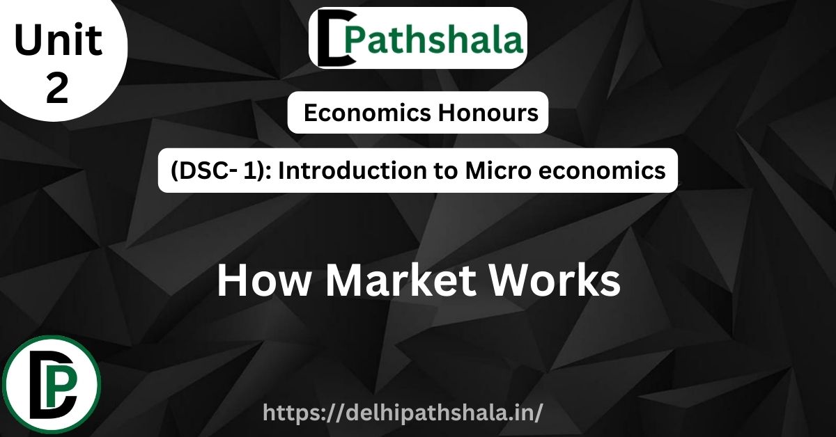 How Markets Work