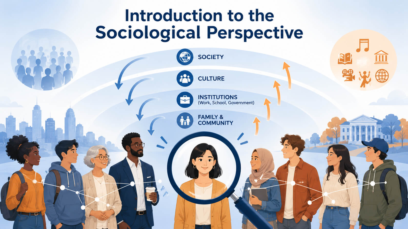 Sociological Imagination