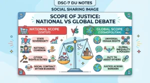 Scope of justice national vs global debate DSC-7 DU notes
